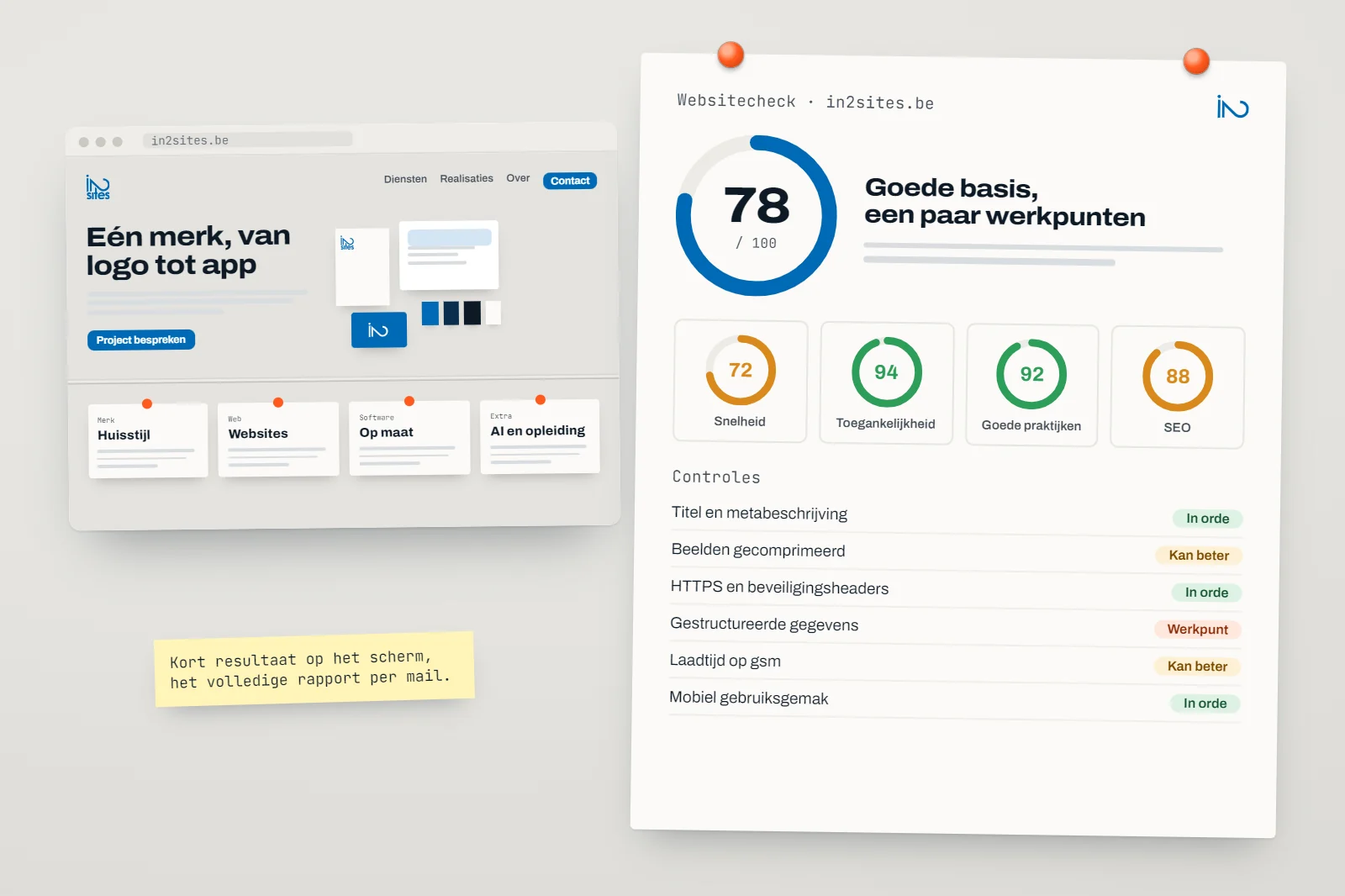 Rapport van de gratis websitecheck van in2sites met scores voor SEO, snelheid en beveiliging
