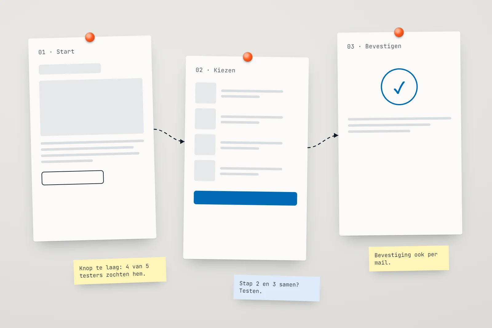 UX-design: wireframes en een klikbaar prototype van een app in de huisstijl