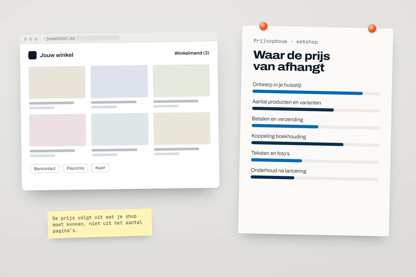 Schets van een webshop naast een blad met de prijsopbouw: ontwerp, producten, betalen, verzending, koppelingen en onderhoud